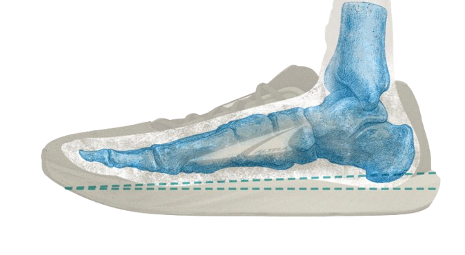 altra 2